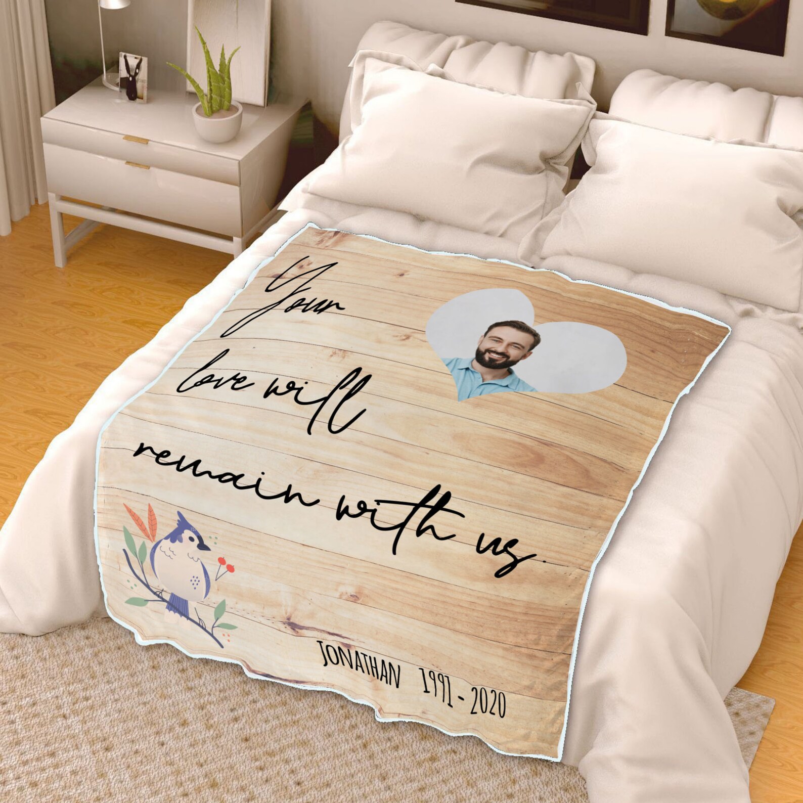 Custom Memorial Photo Quote Blanket Sympathy Gift Etsy