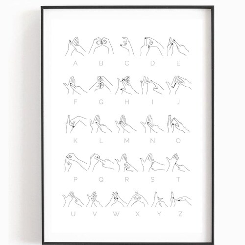 Alphabet British Sign Language Print Kids/childrens Bedroom - Etsy UK