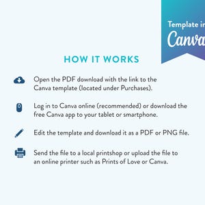 May include: A light blue graphic with the text "Template in Canva" and instructions on how to use a Canva template. The instructions include downloading a PDF, logging into Canva, editing the template, and downloading it as a PDF or PNG file.