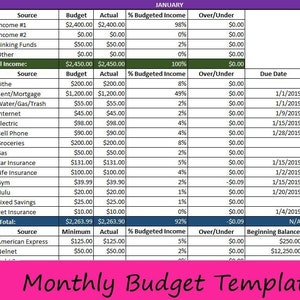 Budget Template - Zero Based Budget