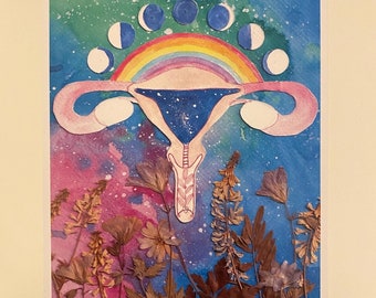 Womb & Moon Cycle Watercolour Print