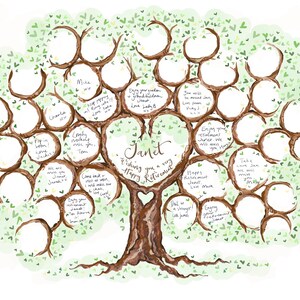 Può includere: Un'illustrazione ad acquerello di un albero con un'apertura a forma di cuore nel tronco. L'albero è decorato con foglie verdi e piccoli cuori. Il cuore è riempito con il testo "Janet Wishing you a very Happy Retirement". L'albero è circondato da cerchi con messaggi scritti a mano.