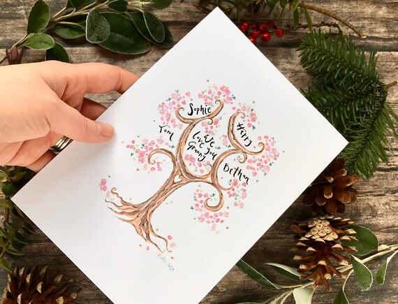 Granny personalised print, gift from grandkids, Gran, Grandma, Mothers Day print, Mum birthday, gardening love, pink blossom tree,