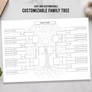 Customizable Family Tree, Family Reunion Poster, Family Name Sign, Digital Download PDF