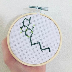 Chemical formula cross stitch