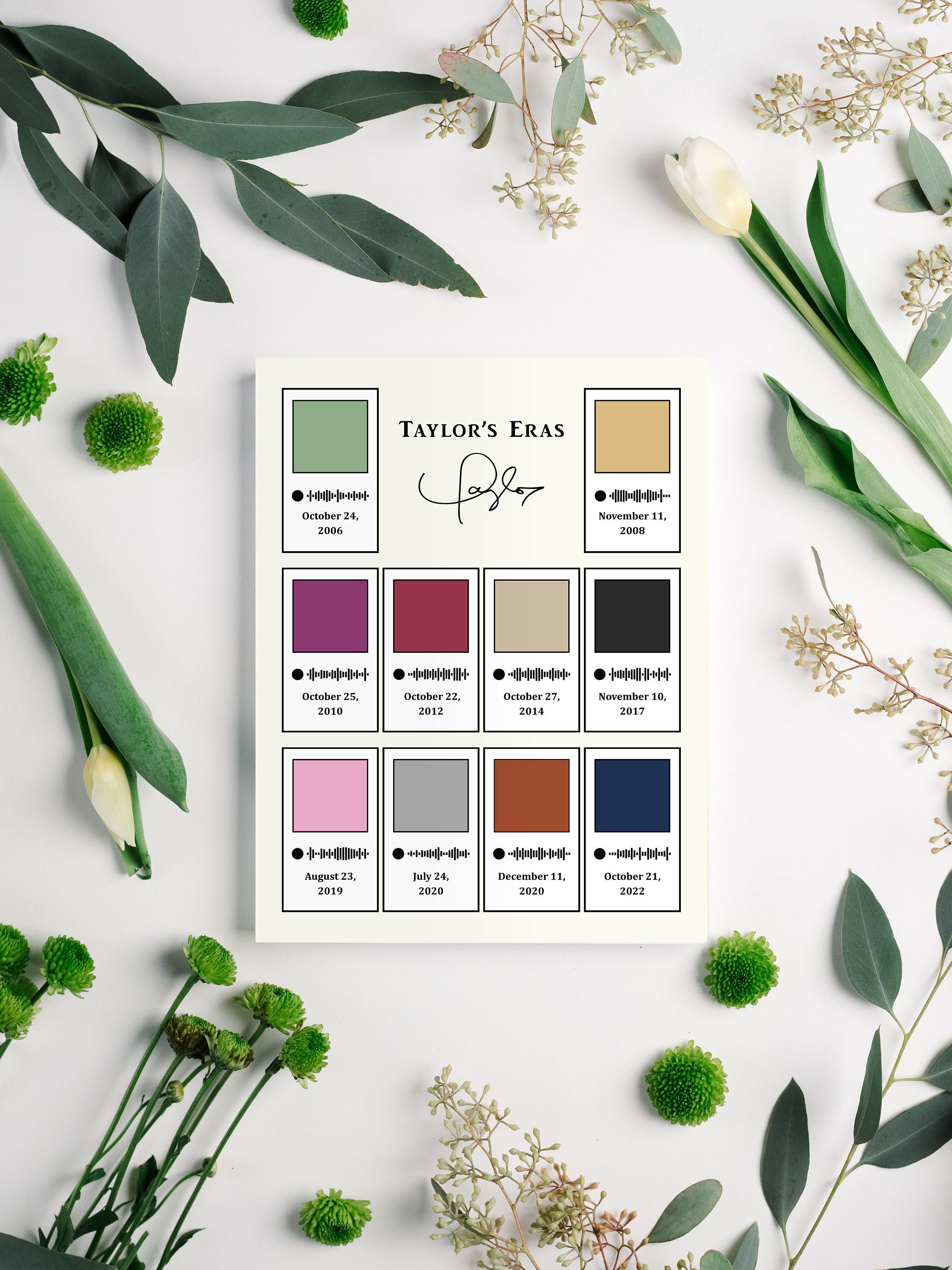 Poster Taylor The Eras Tour Albums Pantone Color & Signature Midnights