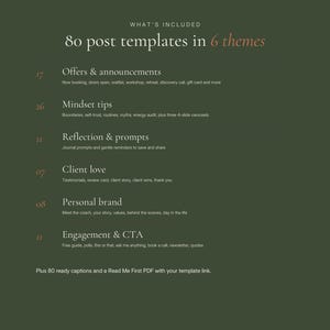 Puede incluir: Un gr&aacute;fico digital de color verde oliva oscuro que enumera 80 plantillas de publicaci&oacute;n en 6 temas. Las categor&iacute;as incluyen 17 ofertas y anuncios, 26 consejos de mentalidad, 11 reflexiones y sugerencias, 07 testimonios, 08 marca personal y 11 interacci&oacute;n.
