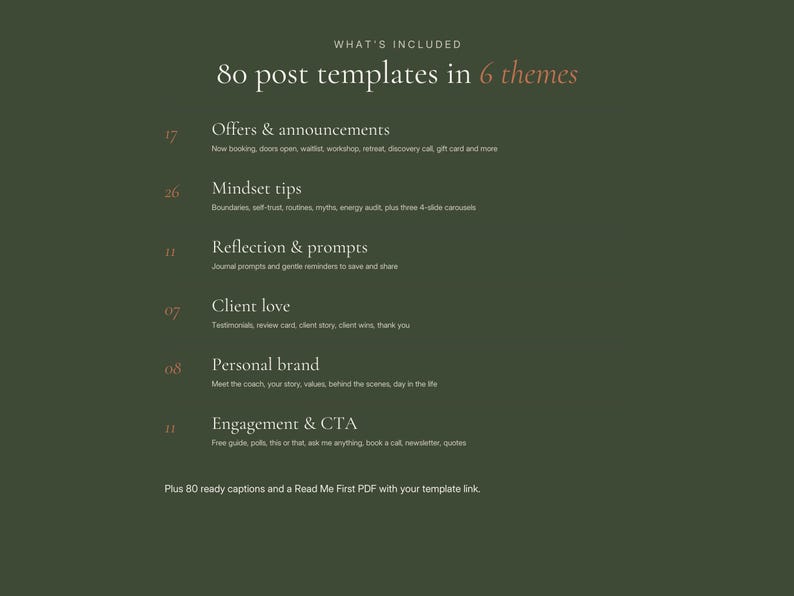 Puede incluir: Un gr&aacute;fico digital de color verde oliva oscuro que enumera 80 plantillas de publicaci&oacute;n en 6 temas. Las categor&iacute;as incluyen 17 ofertas y anuncios, 26 consejos de mentalidad, 11 reflexiones y sugerencias, 07 testimonios, 08 marca personal y 11 interacci&oacute;n.