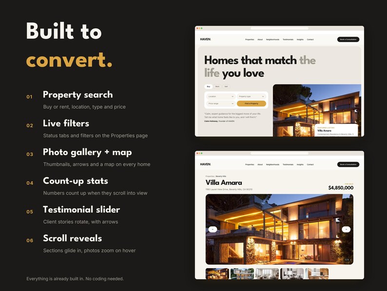 Op de afbeelding: Een donker vormgegeven presentatie van een websiteontwerp getiteld Built to convert. Het bevat een lijst met zes functies, waaronder vastgoed zoeken, live filters, fotogalerij, statistieken, testimonial-slider en scroll-effecten met twee voorbeelden.