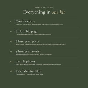 Pode incluir: Uma lista de kit digital em fundo verde-oliva escuro intitulada "Everything in one kit" contendo seis itens: site de coach, p&aacute;gina de link na bio, seis posts para Instagram, quatro stories para Instagram, fotos de exemplo e um PDF guia.