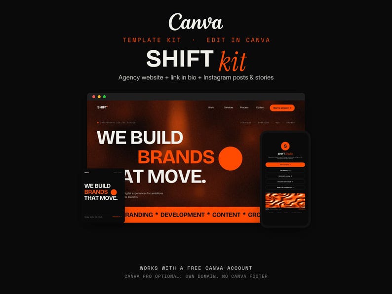 May include: A digital template kit for Canva titled SHIFT kit, featuring an agency website layout, a mobile interface, and social media graphics. The design uses a black background with bold white and orange text, including the phrase WE BUILD BRANDS THAT MOVE.