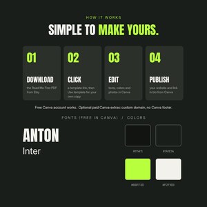 May include: A dark grey infographic titled HOW IT WORKS SIMPLE TO MAKE YOURS with four steps: 01 DOWNLOAD, 02 CLICK, 03 EDIT, 04 PUBLISH. It lists fonts ANTON and Inter, and displays four colour swatches with codes #111411, #1A1E1A, #88FF3D, and #F2F1EB.