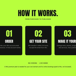 May include: A bright lime green graphic with black text titled HOW IT WORKS. FROM PURCHASE TO PUBLISHED. It features three black rounded rectangles numbered 01 ORDER, 02 GET YOUR SITE, and 03 MAKE IT YOURS, with instructions for a Wix website transfer.