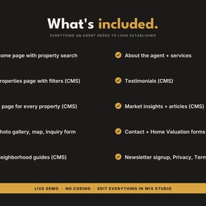 Op de afbeelding: Een zwarte digitale afbeelding met een lijst van functies voor een sjabloon voor een vastgoedwebsite. De tekst bevat: What's included, Home page, property search, About the agent, services, Properties page, Testimonials, property pages, photo gallery, map, inquiry form, market insights, articles, contact, home valuation, neighborhood guides, newsletter signup, privacy, terms, live demo, no coding, edit everything in Wix Studio.