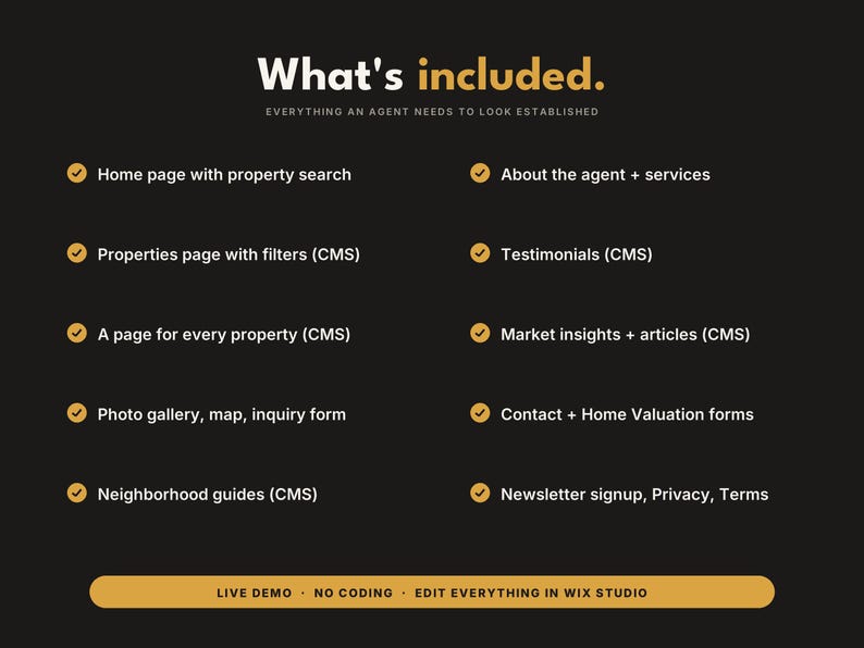 Op de afbeelding: Een zwarte digitale afbeelding met een lijst van functies voor een sjabloon voor een vastgoedwebsite. De tekst bevat: What's included, Home page, property search, About the agent, services, Properties page, Testimonials, property pages, photo gallery, map, inquiry form, market insights, articles, contact, home valuation, neighborhood guides, newsletter signup, privacy, terms, live demo, no coding, edit everything in Wix Studio.