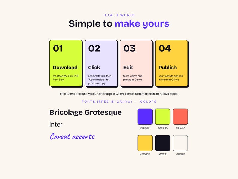 May include: A four-step instructional graphic titled Simple to make yours, featuring numbered boxes in lime green, light purple, peach, and yellow. Below, the text lists fonts Bricolage Grotesque, Inter, and Caveat, alongside a color palette of six squares.