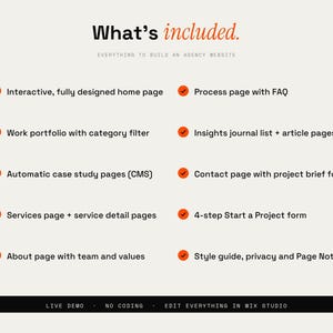 Peut inclure: Une liste num&eacute;rique intitul&eacute;e What's included. Everything to build an agency website. Elle comprend une page d'accueil interactive, un portfolio, des &eacute;tudes de cas, des services, une page &agrave; propos, un processus, un journal, un contact et des formulaires.