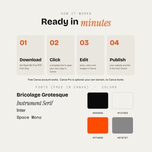 May include: An instructional graphic titled How it Works Ready in minutes with four numbered steps: Download, Click, Edit, and Publish. It lists fonts Bricolage Grotesque, Instrument Serif, Inter, and Space Mono, plus color swatches #0A0A0A, #F1F0EB, #FF4A00, and #878787.