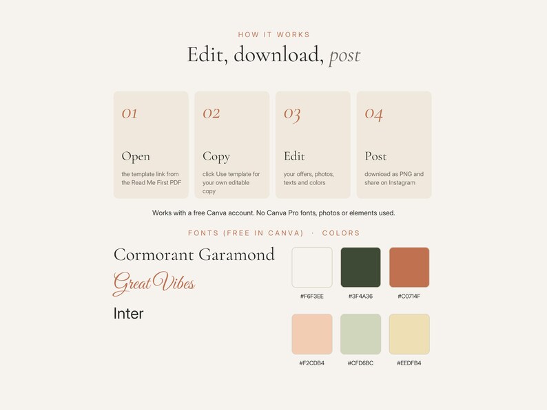 Puede incluir: Una gu&iacute;a de plantilla digital titulada How it works: Edit, download, post. Incluye cuatro pasos numerados, los nombres de fuente Cormorant Garamond, Great Vibes e Inter, y una paleta de colores de seis cuadrados que incluye blanco, verde oscuro y terracota.
