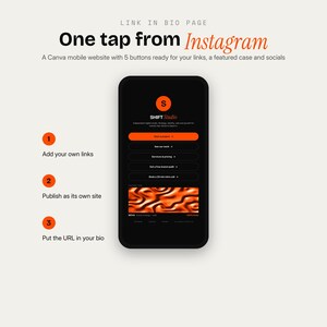 May include: A mobile website template for Canva featuring a black smartphone interface with orange accents. The screen displays the text 'SHIFT Studio' and five buttons for links, alongside three numbered steps: 1. Add your own links, 2. Publish as its own site, 3. Put the URL in your bio.