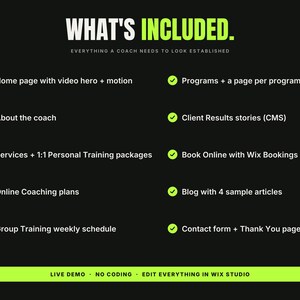 May include: A black graphic with white and lime green text titled WHAT'S INCLUDED. EVERYTHING A COACH NEEDS TO LOOK ESTABLISHED. It lists features like Home page, Programs, About the coach, Client Results, Services, Book Online, Coaching plans, Blog, and Contact form with green checkmarks. Bottom button reads LIVE DEMO NO CODING EDIT EVERYTHING IN WIX STUDIO.