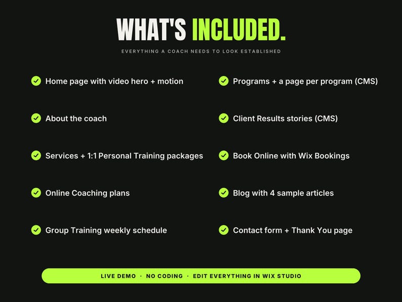 May include: A black graphic with white and lime green text titled WHAT'S INCLUDED. EVERYTHING A COACH NEEDS TO LOOK ESTABLISHED. It lists features like Home page, Programs, About the coach, Client Results, Services, Book Online, Coaching plans, Blog, and Contact form with green checkmarks. Bottom button reads LIVE DEMO NO CODING EDIT EVERYTHING IN WIX STUDIO.