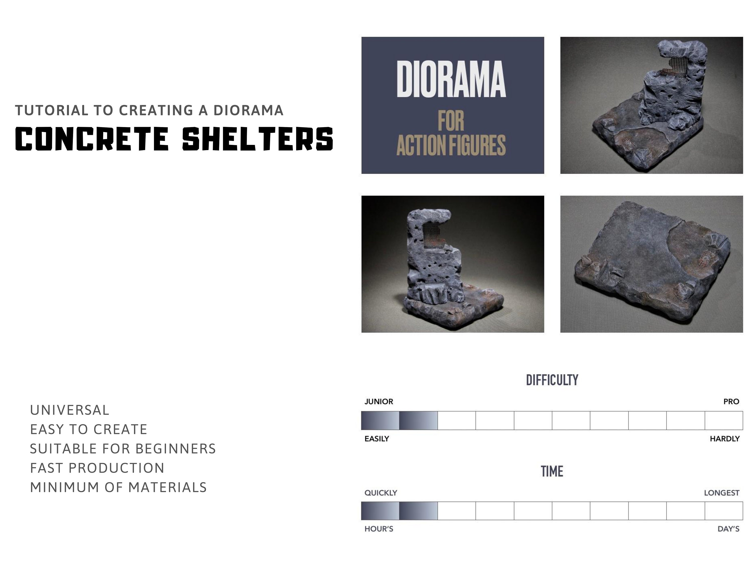 how to make diorama for action figures