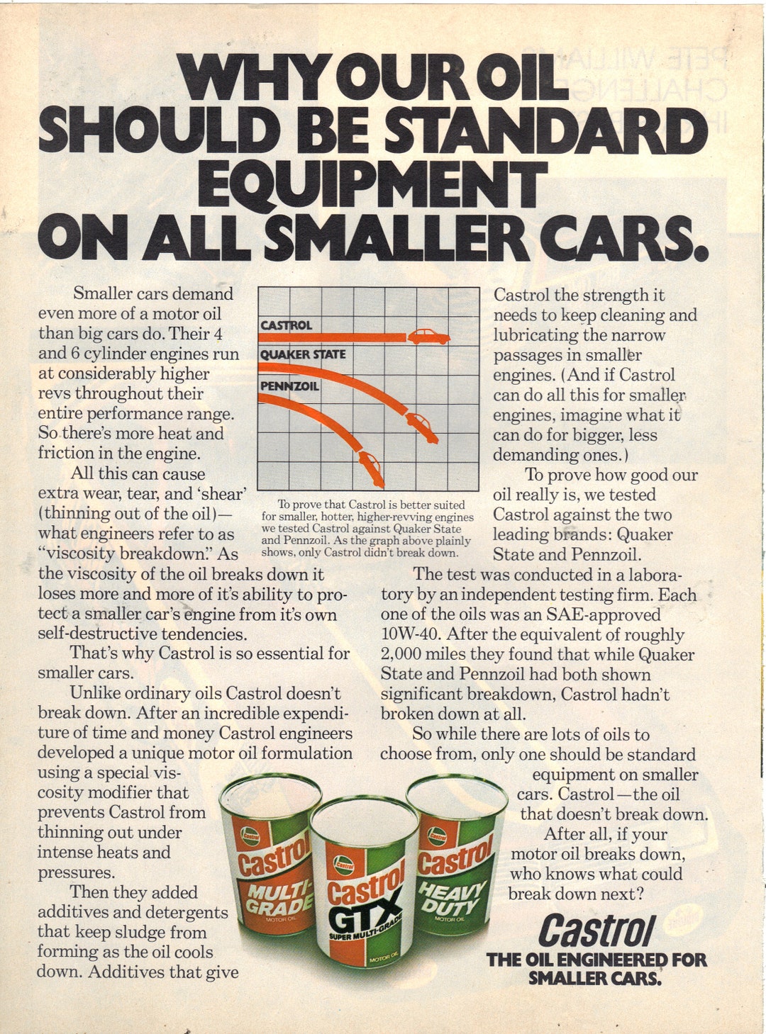 Vintage 1979 Print Ad for Castrol Motor Oil - Etsy