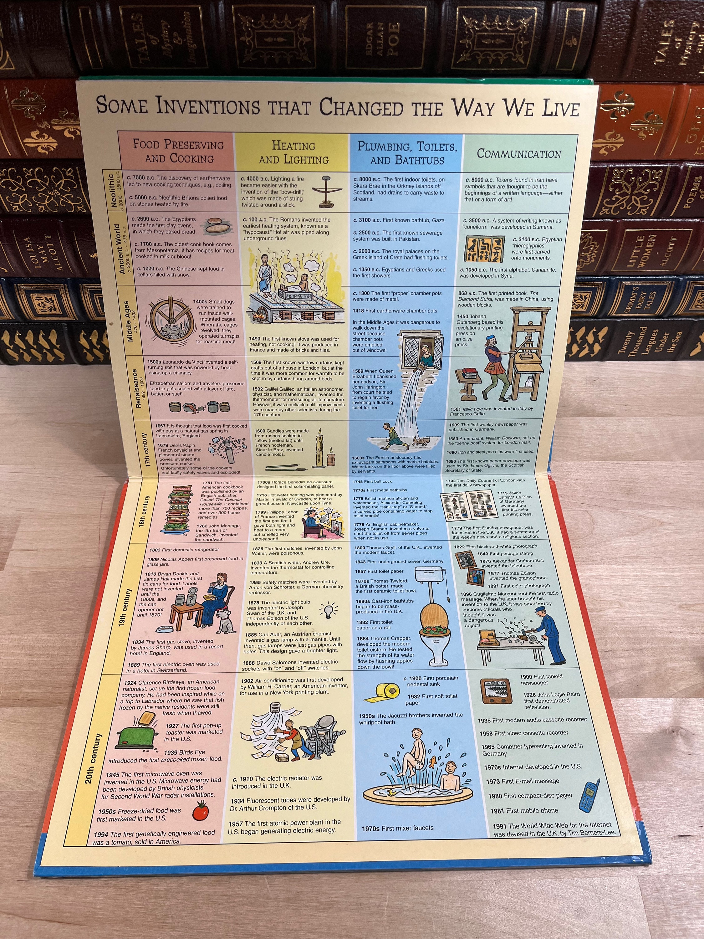 Robert Crowther's House of Inventions: First Edition Pop-up Book