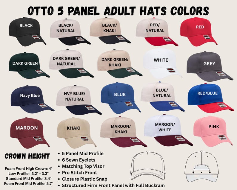 Custom Embroidered Hat, Personalized Baseball Cap with Text, Custom Name Hat – Monogram Gift – Adjustable Dad Hat – Custom Cap for Men/Women image 2