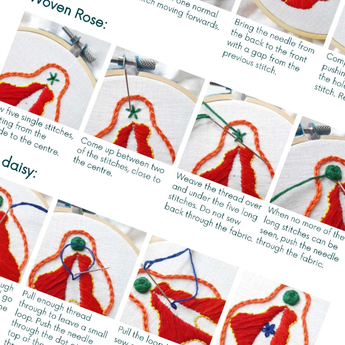 Vulva Embroidery Pattern Vulva Embroidery Pattern