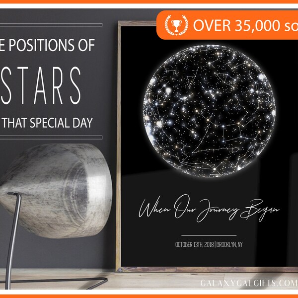 Long Distance Boyfriend Gift - 60+ Gift Ideas for 2024