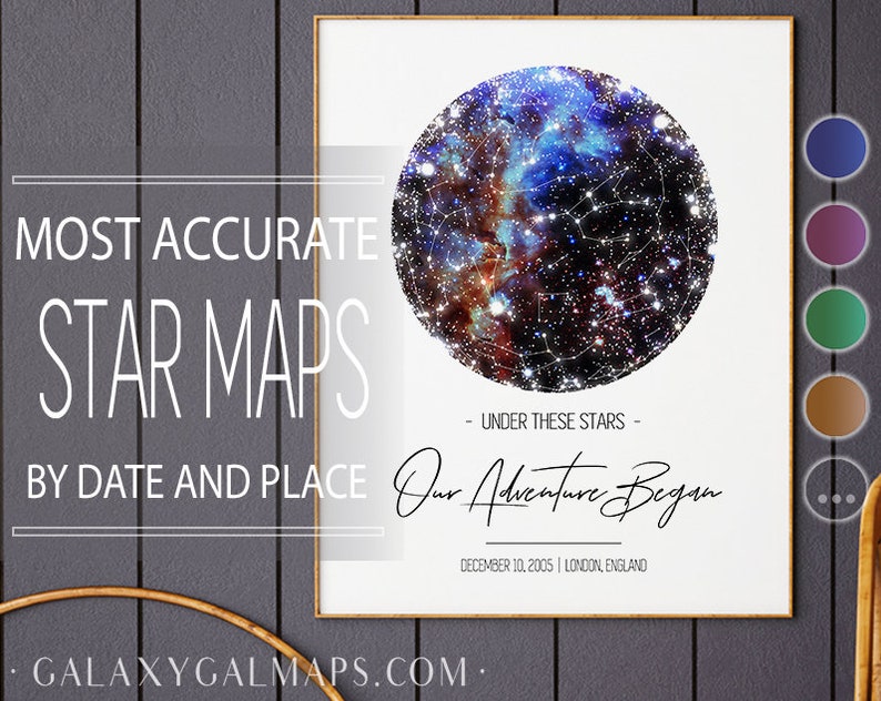 Star Chart Poster