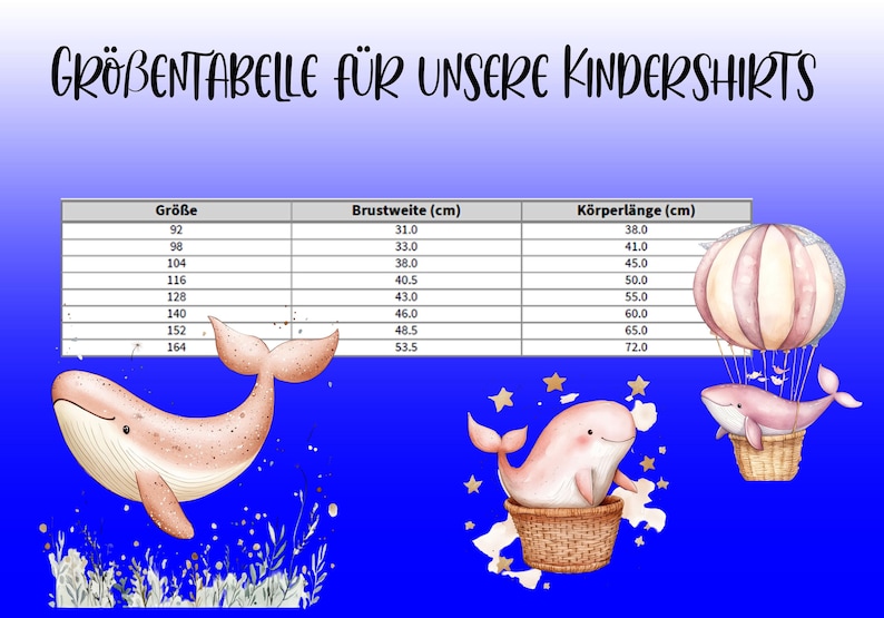 Pu&ograve; includere: Grafica blu con il testo "GR&Ouml;BENTABELLE F&Uuml;R UNSERE KINDERSHIRTS" e una tabella delle taglie per le magliette per bambini. La tabella include misure in centimetri. Sono presenti anche balene e una mongolfiera.