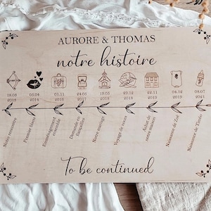 Gepersonaliseerd houten bord "Ons Verhaal" - Cadeau voor koppels, bruiloften, jubileum - Wanddecoratie