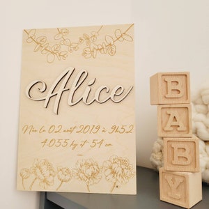 Póster de nacimiento personalizado