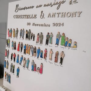 Pu&ograve; includere: Una lavagna bianca con il testo "Bienvenue au mariage de CHRISTELLE & ANTHONY 30 Novembre 2024" scritto con un pennarello nero. La lavagna &egrave; decorata con piccole figure di legno di persone, ciascuna con un nome scritto sotto.