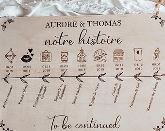 Pancarte personnalisée notre histoire, cadeau mariage, noce de bois, histoire d'amour