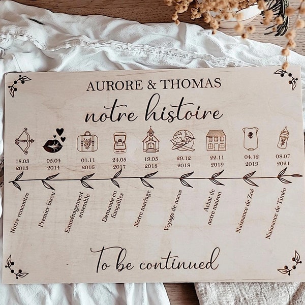 Pancarte personnalisée notre histoire, cadeau mariage, noce de bois, histoire d'amour