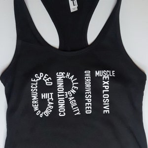 Les Mills Grit Etsy