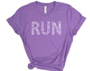 RUNNER TEE SHIRT / Motivational Running Super Soft T-shirt / Bella Canvas Unisex / Marathon Runner Gift