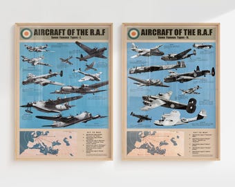 Vintage RAF Flugzeuge Poster Set von 2, WWII Britische Kampfflugzeuge Wandkunst, Luftfahrt Dekor, Pilot Geschenk für Ihn, Büro & Arbeitszimmer Dekor
