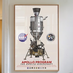 Apollo Program Poster, Lunar Lander and Command Module Print, Vintage Space Exploration Art, Astronaut Gift