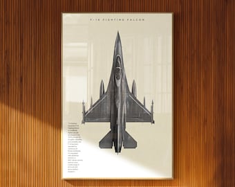 Plakat F-16 Fighting Falcon, nowoczesna sztuka ścienna z myśliwcem odrzutowym