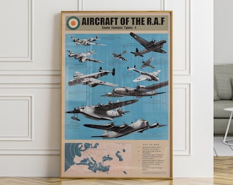Flugzeuge der RAF Vintage WWII Poster | Berühmte Britische Kampf- & Bomberflugzeuge | Historische Royal Air Force Luftfahrt Wandkunst
