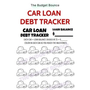 Monitoraggio del debito del prestito auto