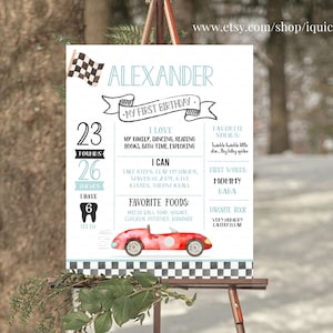 Coche de carreras Hito Cumpleaños Cartel EDITABLE Racecar primer cumpleaños Pizarra signo Vintage 1er cartel Plantilla de descarga instantánea FA03