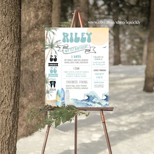 The Big One surf Milestone Cumpleaños Cartel EDITABLE Playa primer signo de cumpleaños Surfing 1er cumpleaños cartel Surfer Plantilla de descarga digital