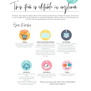 May include: Editable digital template for a party or event. The template is designed to be used with the Corjl.com website. The image shows a step-by-step guide on how to purchase, edit, and print the template. The text "This item is editable in corjl.com" is displayed in a colorful font.
