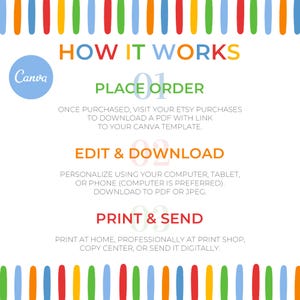 May include: An instructional graphic with a rainbow-colored striped border featuring the text HOW IT WORKS. It outlines three steps: 01 PLACE ORDER, 02 EDIT & DOWNLOAD, and 03 PRINT & SEND, with instructions for using a Canva template via Etsy.